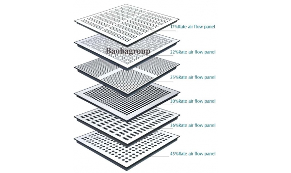 Steel Perforated Raised Floor